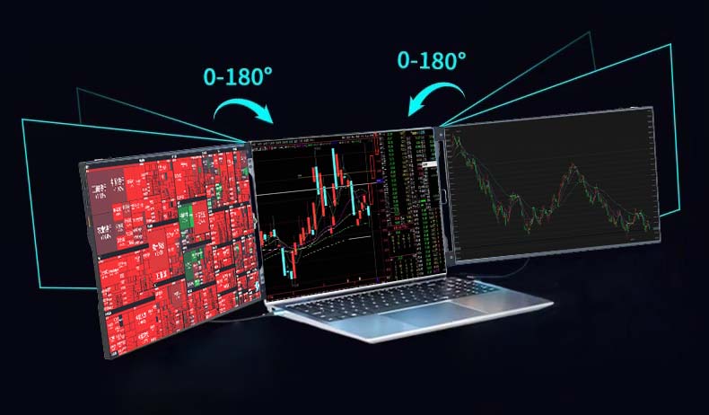 ポータブルディスプレイは株式取引に使用されます